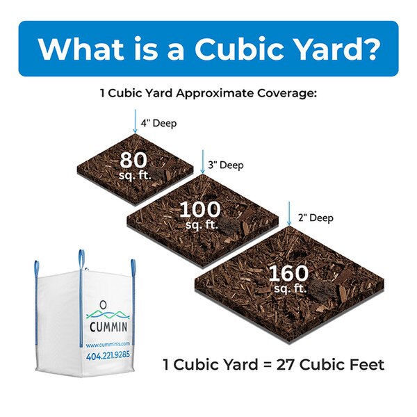 brown mulch landscaping